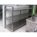 Inox police